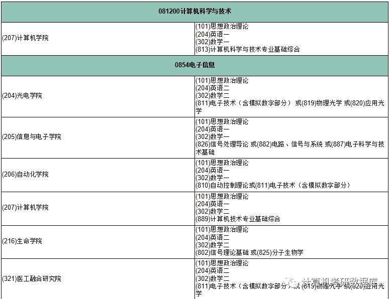 2024年12月12日