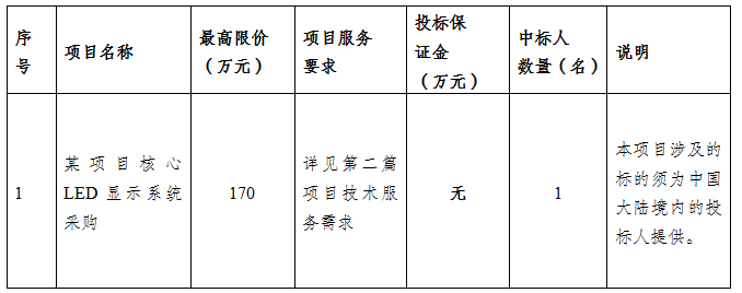 LED显示屏招投标策略探索与分析