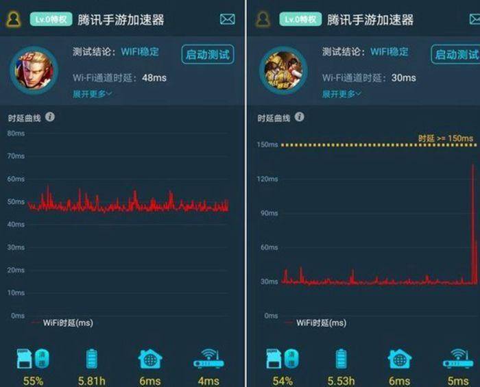 手游网速，决定游戏体验流畅度的关键因素