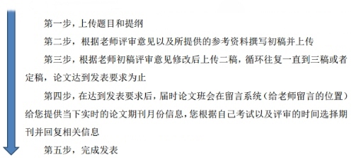 警惕投机取巧的写作方式，揭示背后的真相与危害