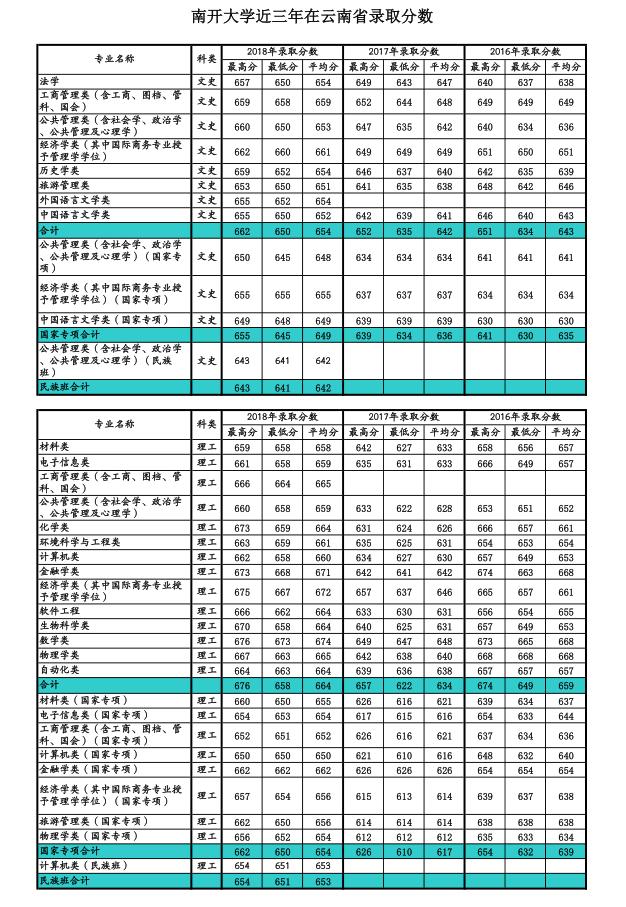 回来我 第15页