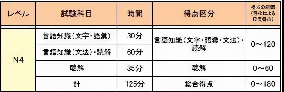 了马上 第15页