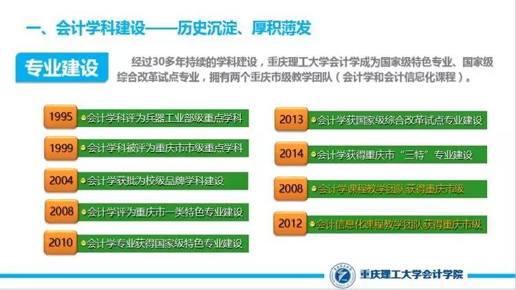 理工大学会计专业深度解析与探讨