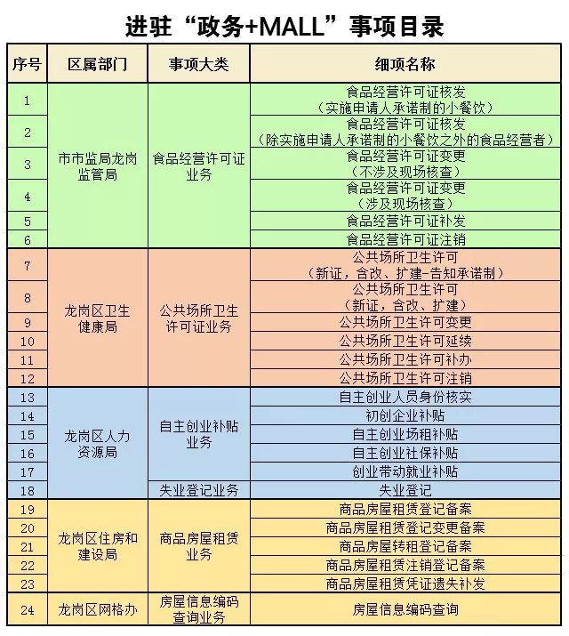 广东深圳个人社保百分比深度解析与应用指南