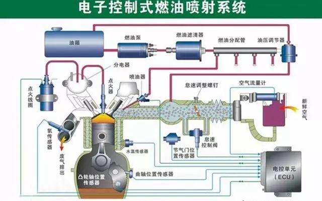 水动力发动机工作原理探索，揭秘动力之源的奥秘