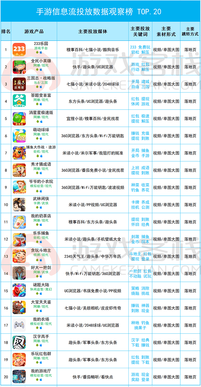 2024年12月20日 第2页