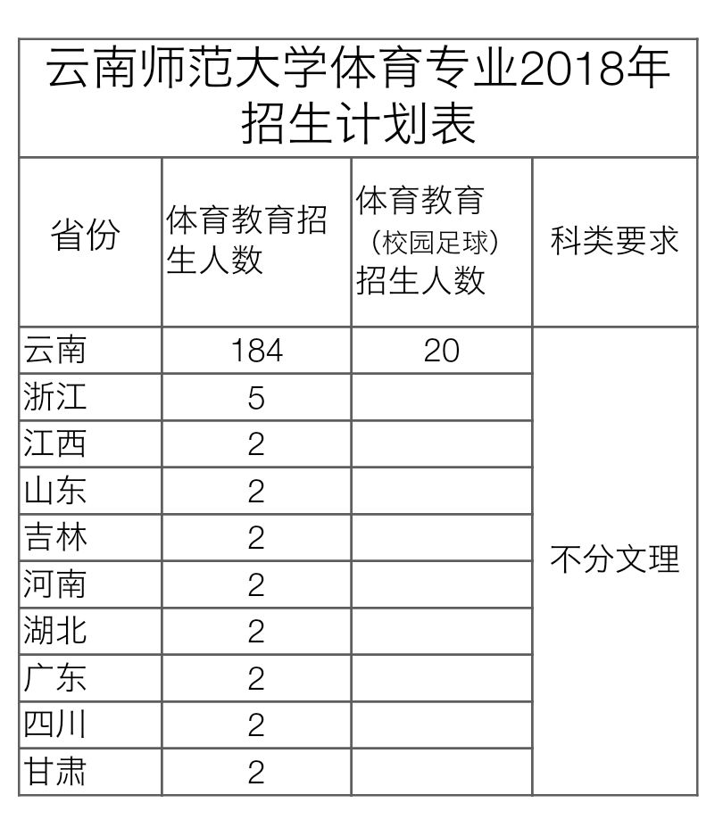 2024年12月 第215页