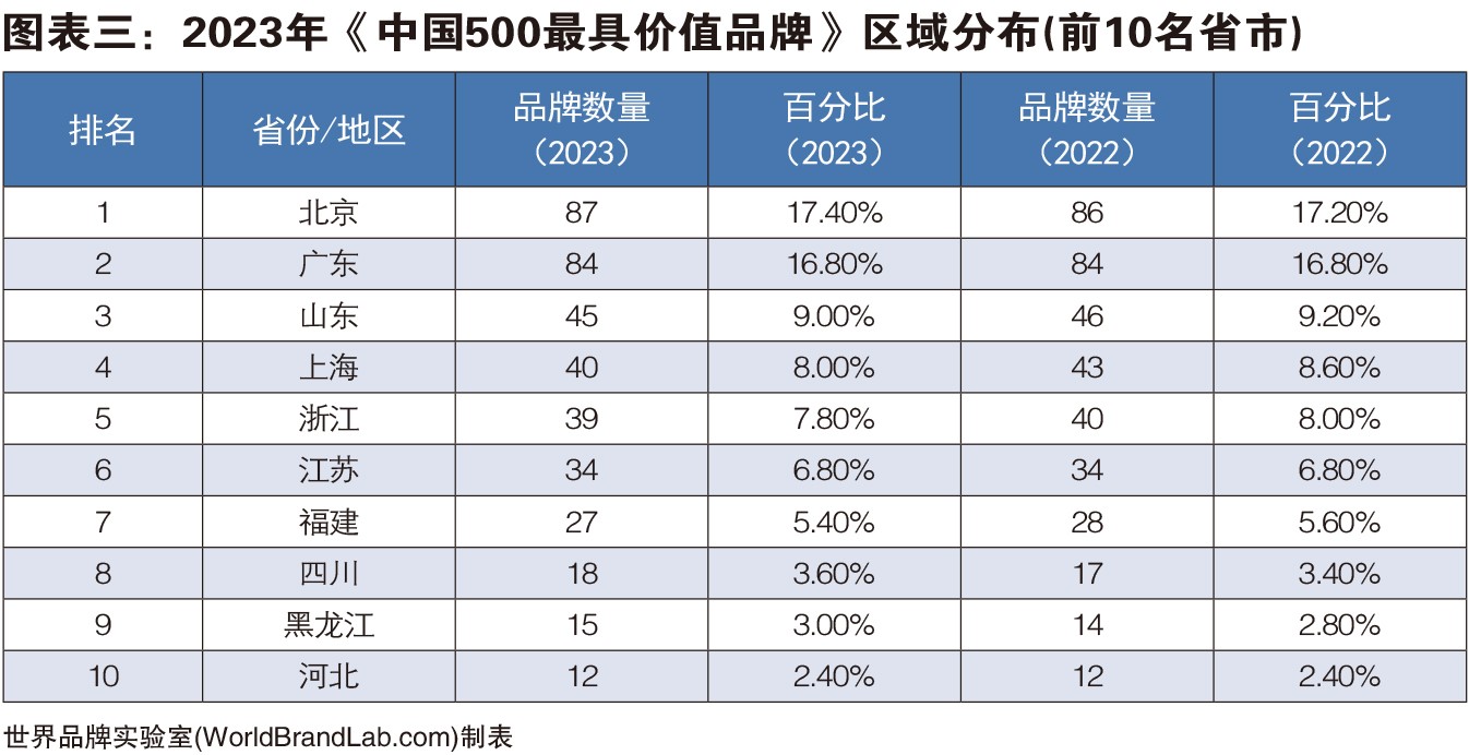 中国时尚巅峰，探寻衣物排名与潮流之巅