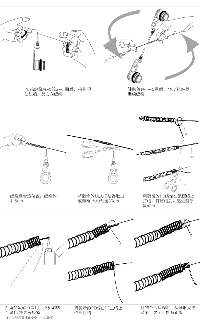 路亚绑饵技巧全面解析