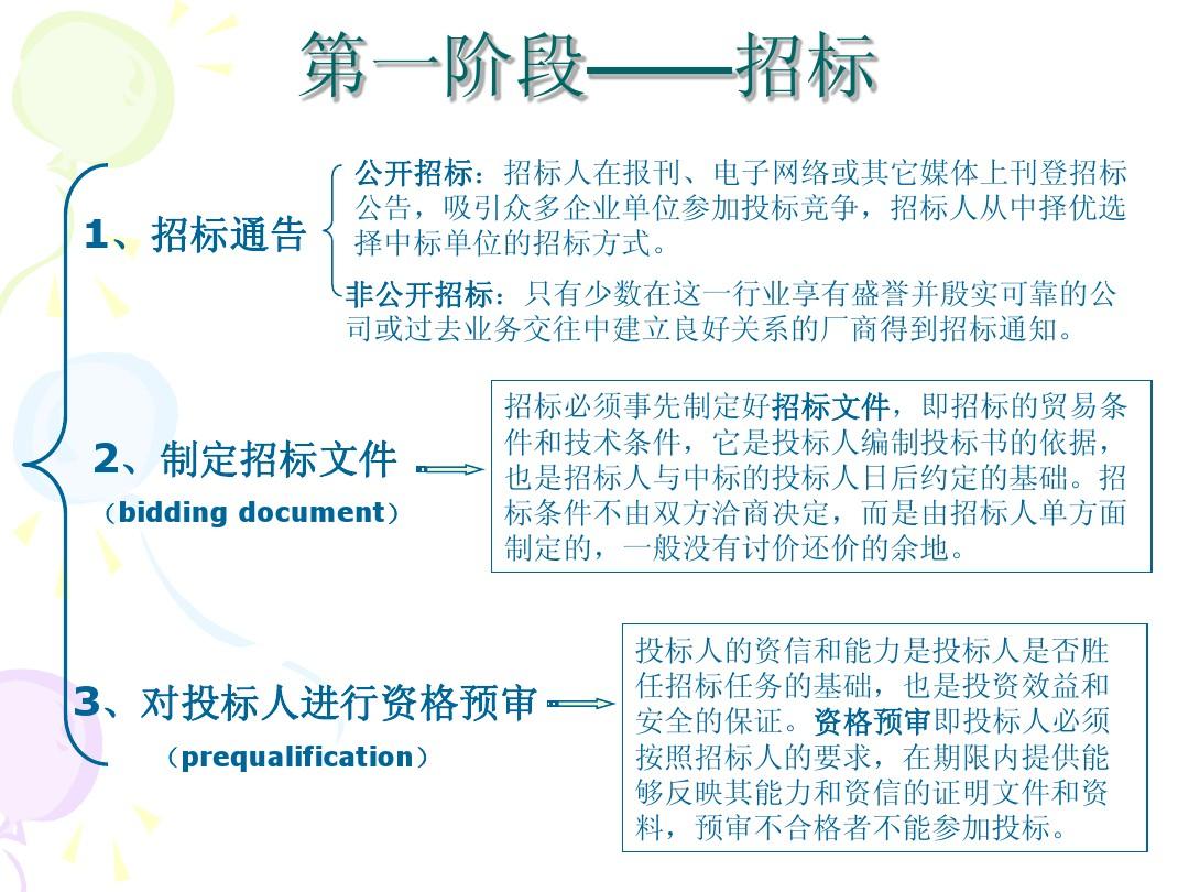 招投标评标办法的多样性与应用探究