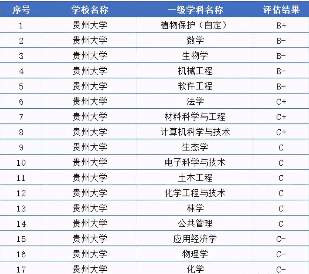 全球机械专业排名与影响力深度解析