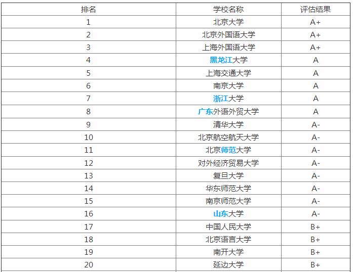 日语专业大学在北京，学术与文化的交汇探索