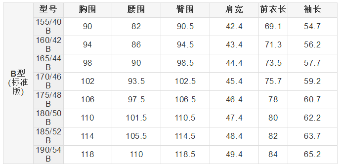 女孩衣物尺码对照表，了解、选择与搭配的艺术之道