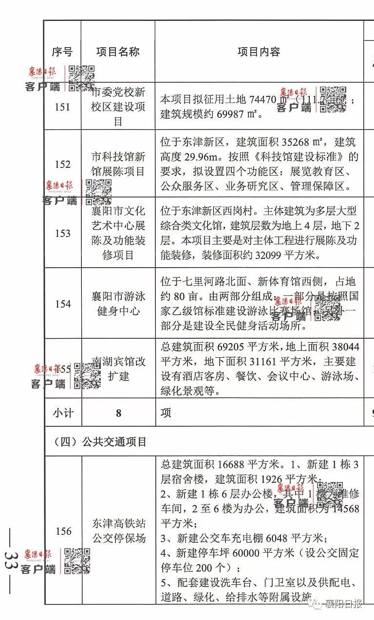 枣阳市招投标网，打造透明公正招投标环境