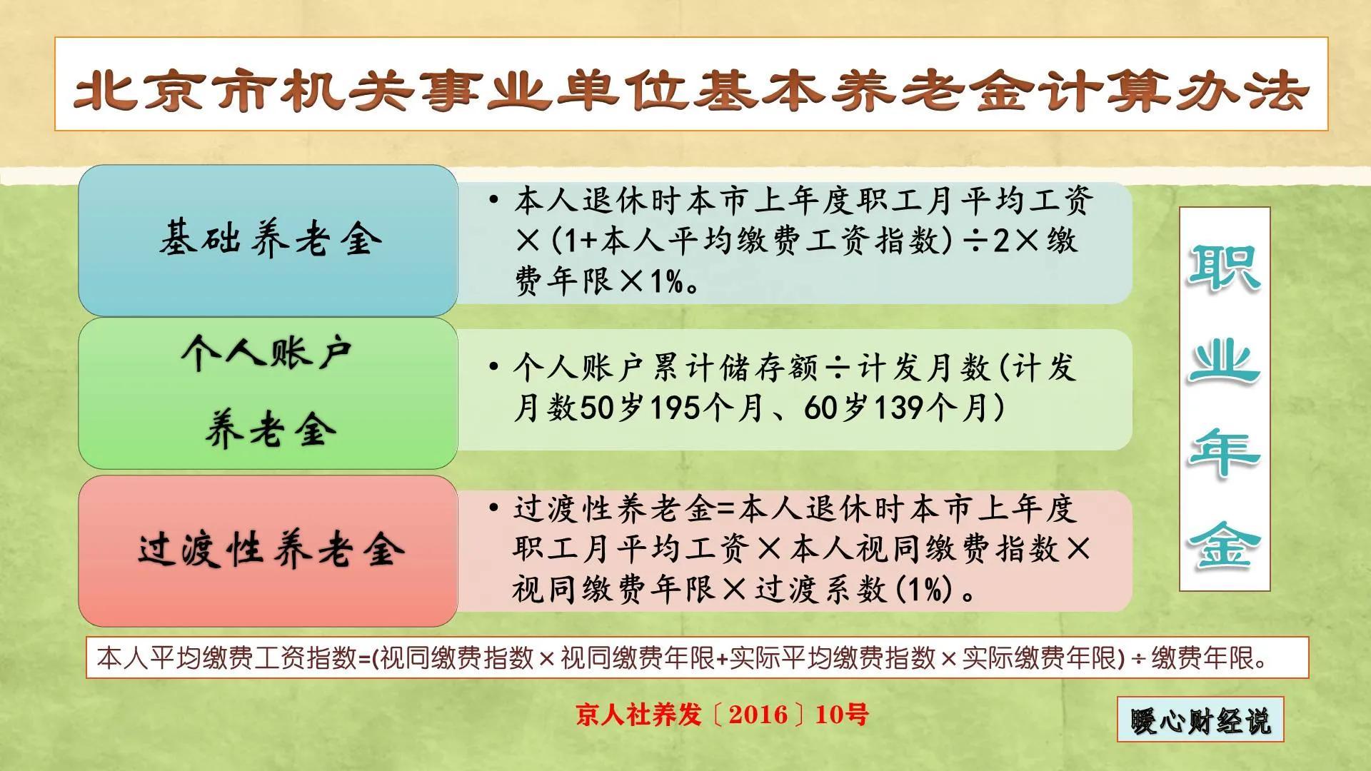 事业单位中人退休金最新动态及其影响深度解析