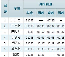 T96列车时刻表最新详解