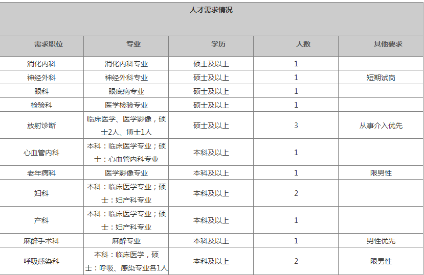 油烟机 第15页