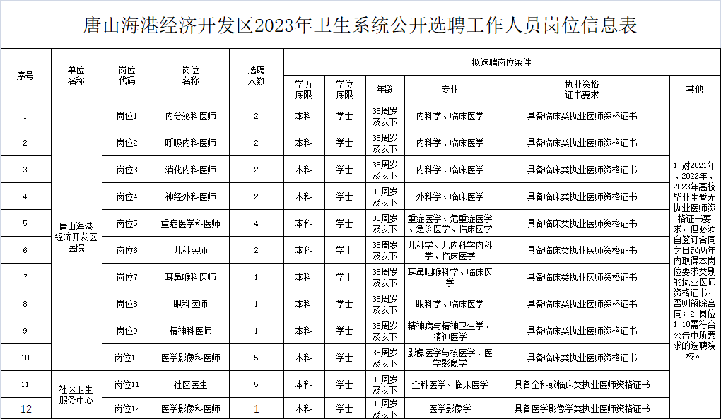 电热 第12页