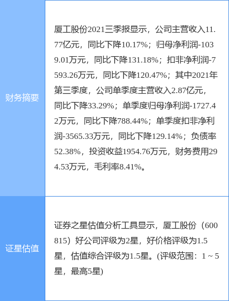 销售 第12页