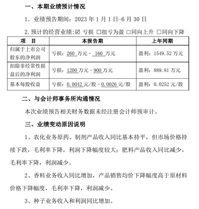 垦丰种业股票最新消息深度解读与分析