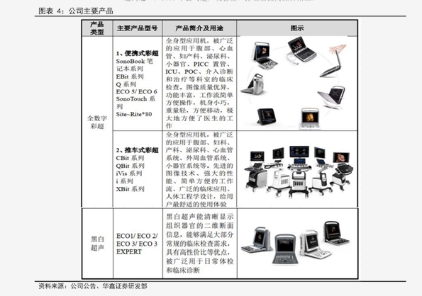 涉黄问题的警示与防范教育的重要性