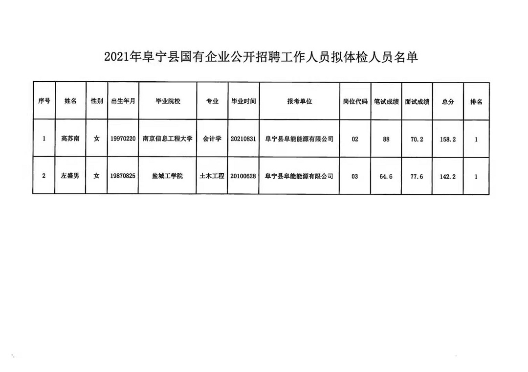 银川市金凤区最新招聘动态与人才吸引力分析及其影响