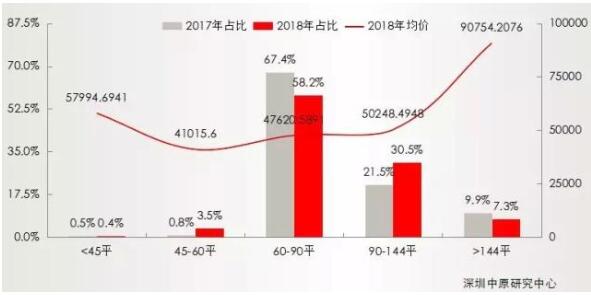 司前二手楼最新信息全面解析