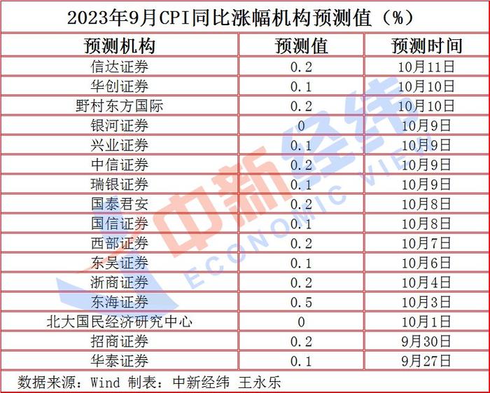 今日试机号预测，揭秘数字奥秘