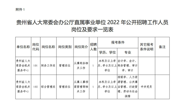 黎平县招聘网最新招聘动态深度解析及求职指南