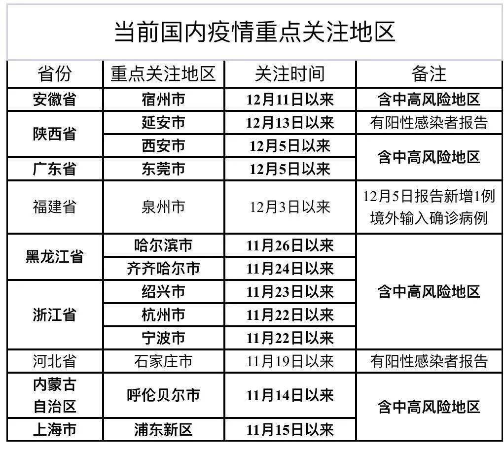 全球最新疫情动态，省外防控形势及应对策略解析