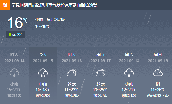 今日天气最新分析报告