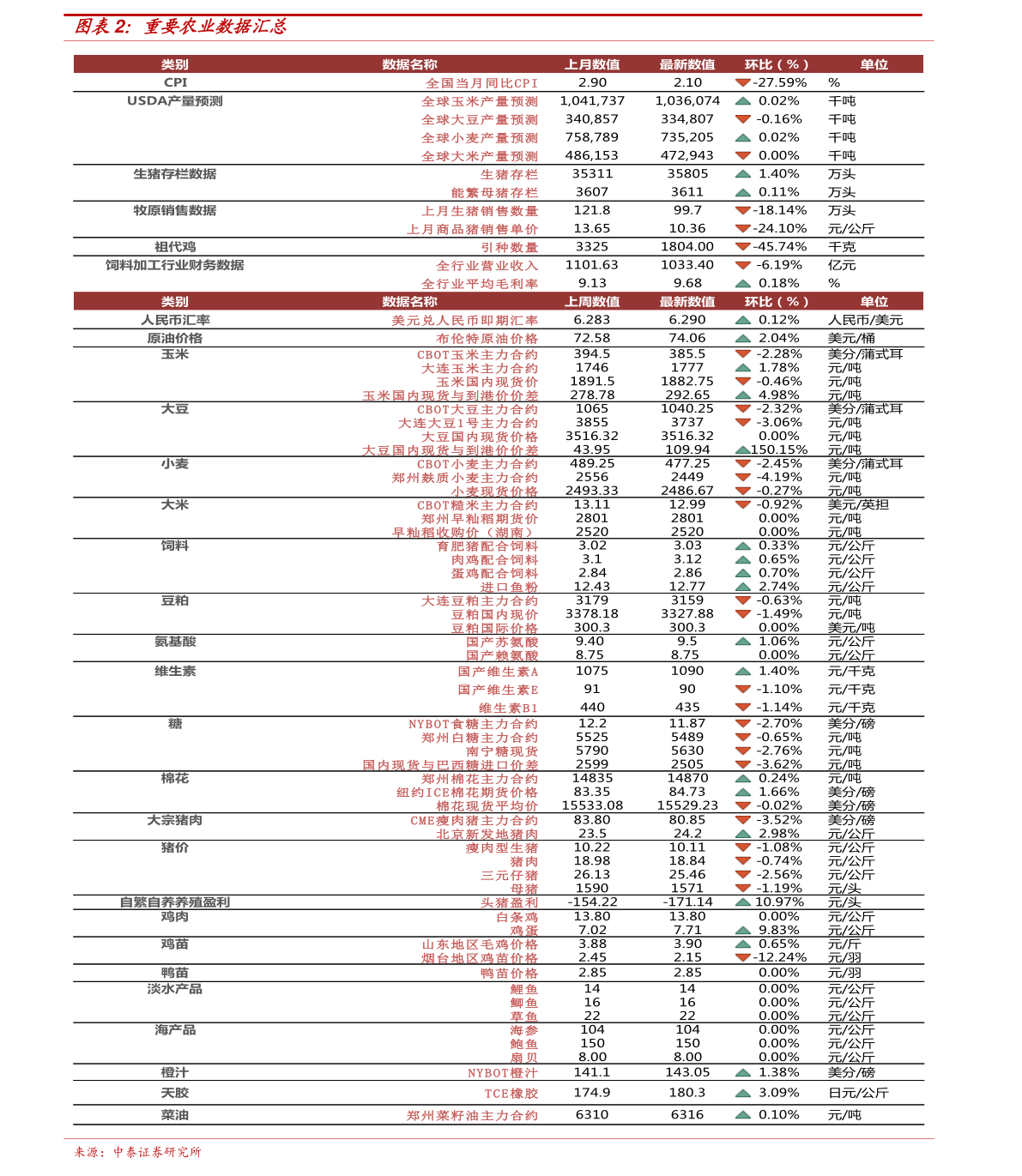 柘城房价最新动态，楼盘报价、市场趋势与购房指南