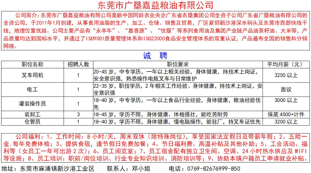 东莞钳工最新招聘信息及相关探讨概览