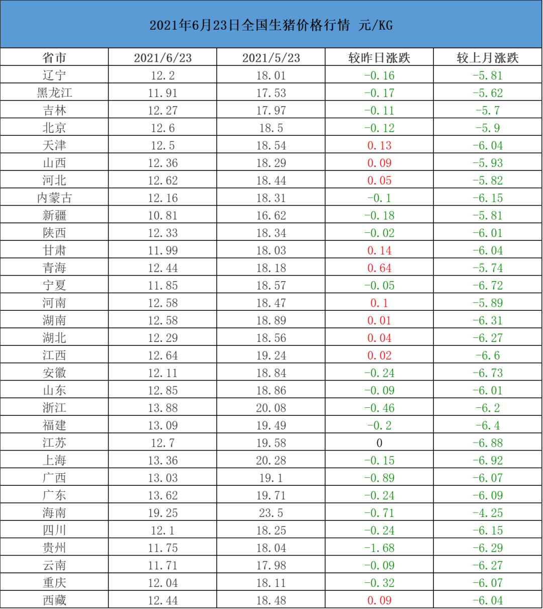 油烟机 第19页