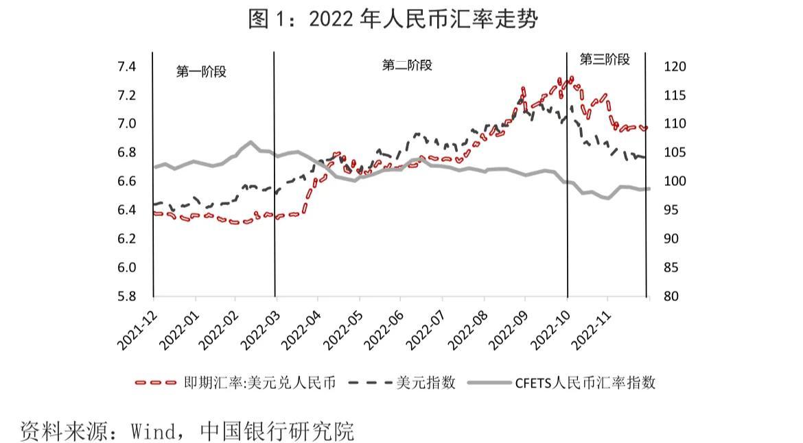 销售 第25页