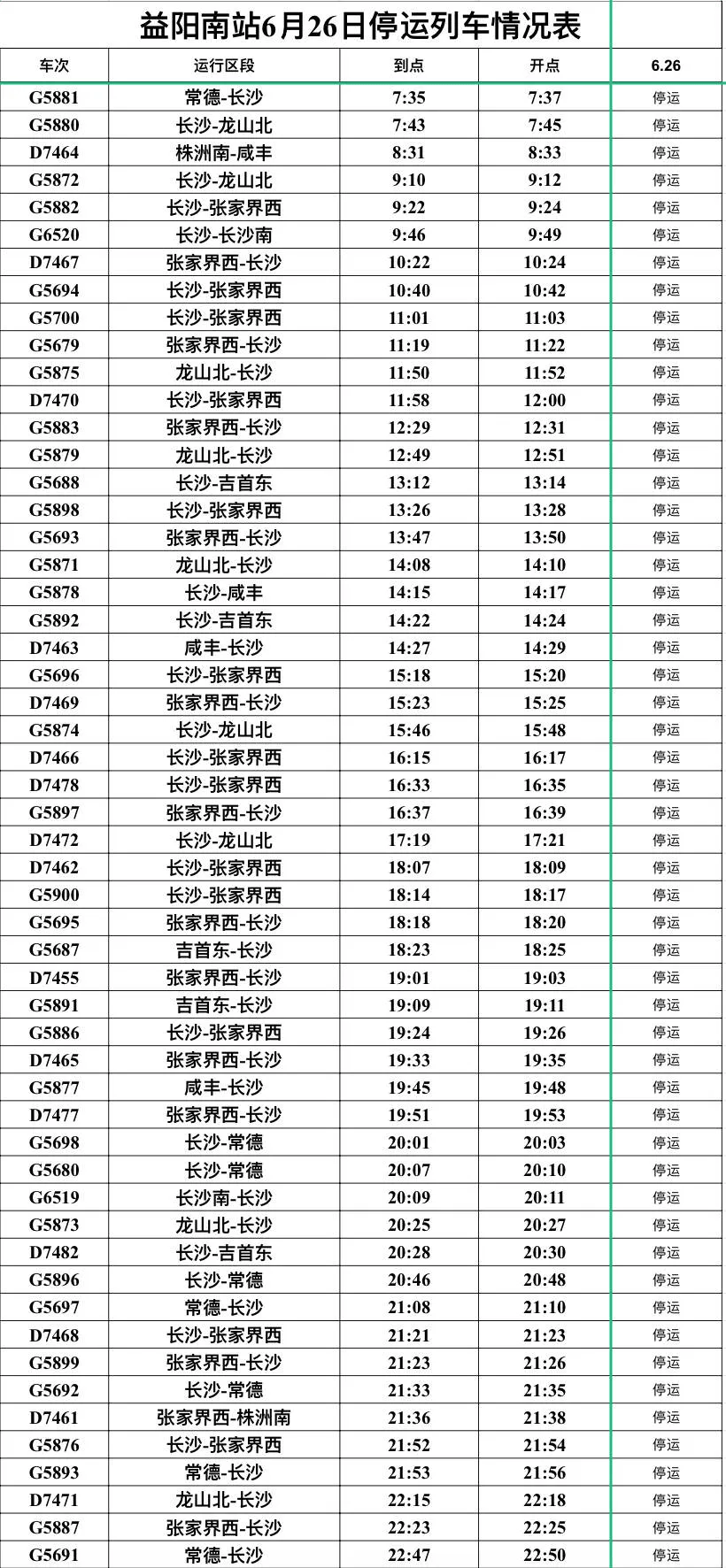 益阳动车最新动态全面解析