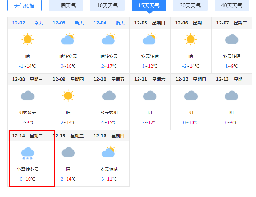 界首市最新天气预报通知