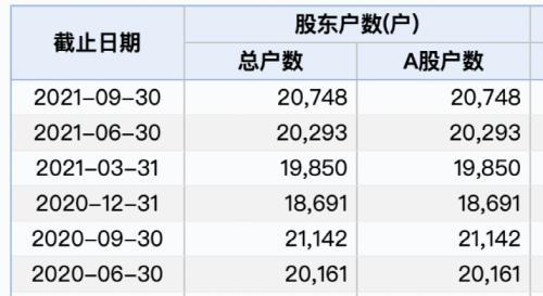 恒大回归A股最新动态，全面解析及前景展望