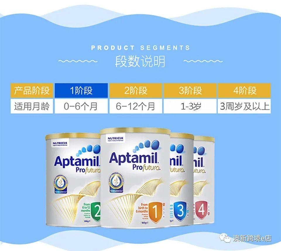 澳瑞康羊奶粉事件，品质、安全挑战与消费者信任重建