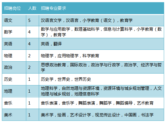 2025年1月5日