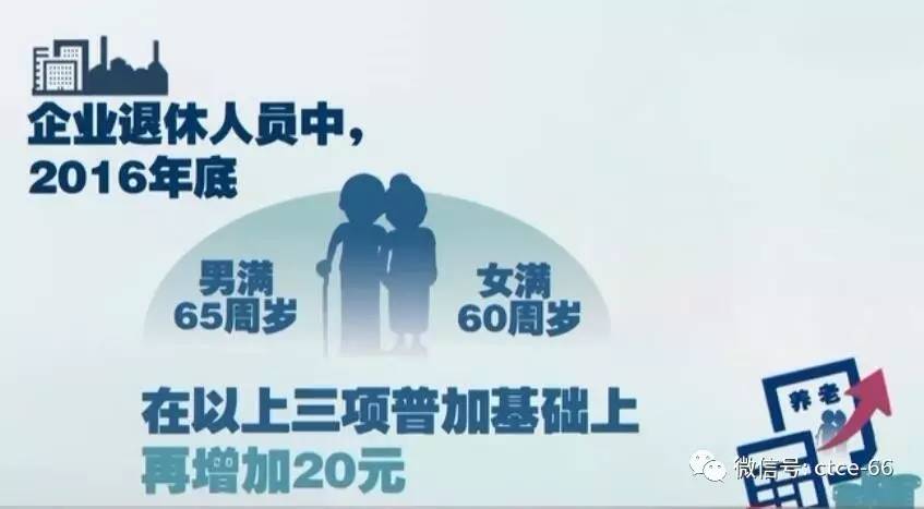 陕西省退休金调整最新消息全面解读（XXXX年）