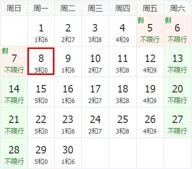 三河燕郊限号最新消息全面解析