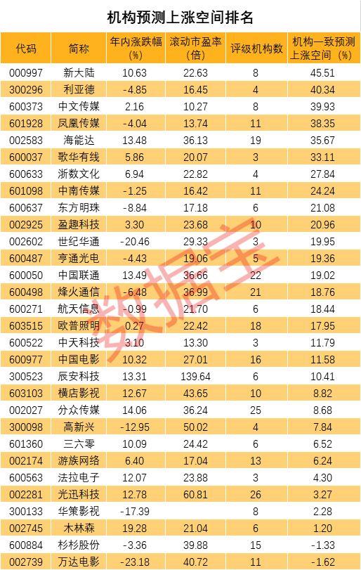 白马探索，未知领域的新篇章开启