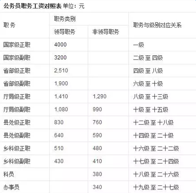 揭秘昆山最新工资标准，深度解读与洞察（2017年）