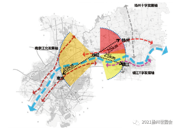 宁镇扬一体化最新政策，区域协同发展的崭新篇章开启