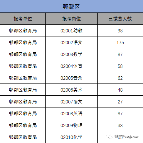 成都教师公招最新动态2017，机遇与挑战并存的教育领域更新