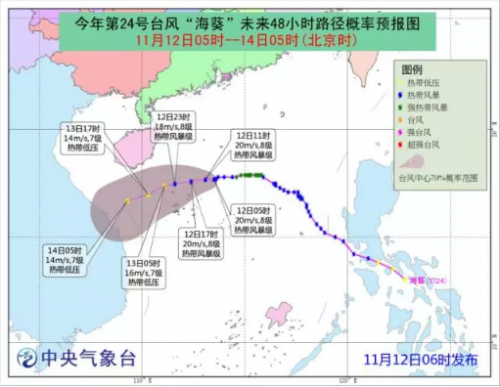 平潭最新一周天气预报概览（XXXX年XX月XX日-XXXX年XX月XX日）