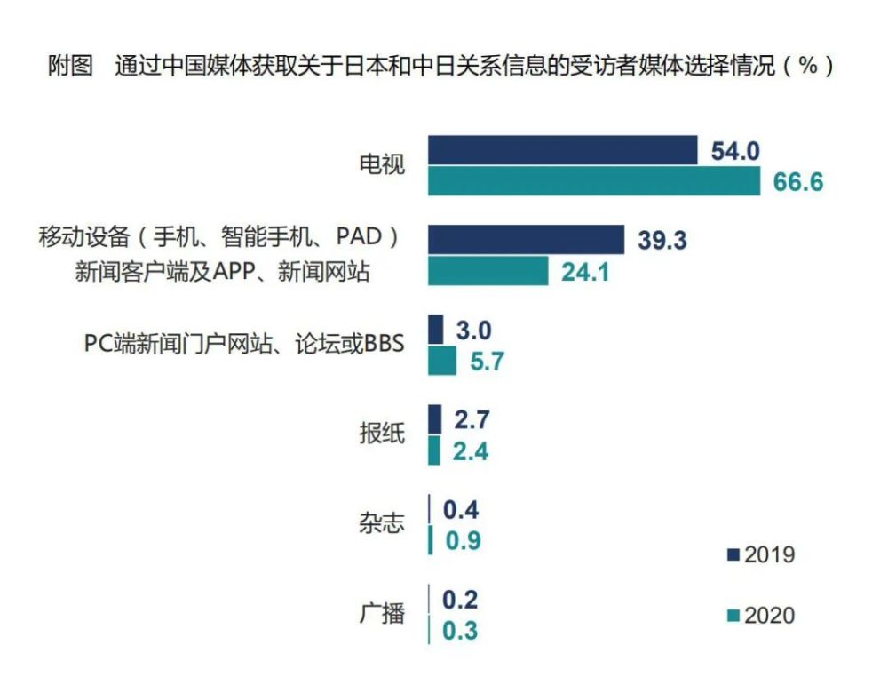 日本最新关系深度探索与洞察