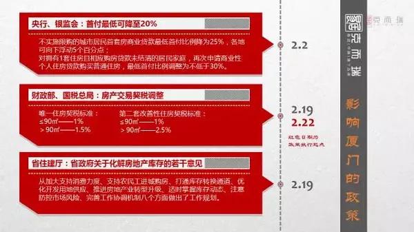 中央最新二十二条政策，引领新时代发展的纲领性文件重磅出炉