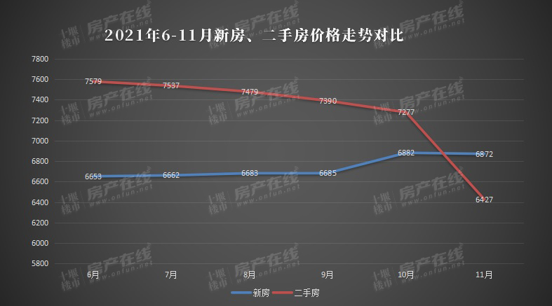 十堰房价走势最新消息，市场趋势分析与未来发展展望